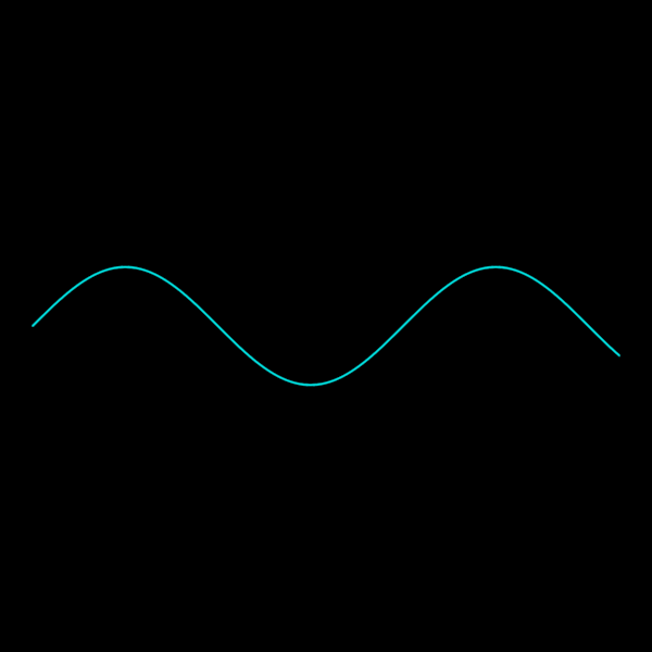 Screenshot of Basic Line